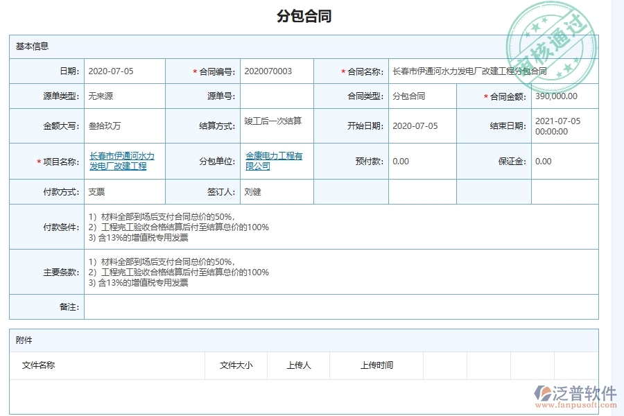 泛普軟件電力工程分包管理系統(tǒng)的價(jià)值