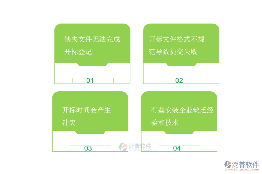 大多數(shù)安裝工程企業(yè)在開標登記過程中遇到的問題