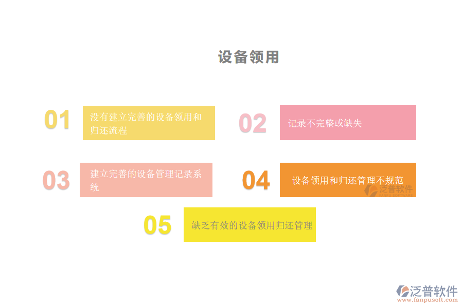 國內(nèi)80%安裝工程企業(yè)在設備領用管理中普遍存在的問題