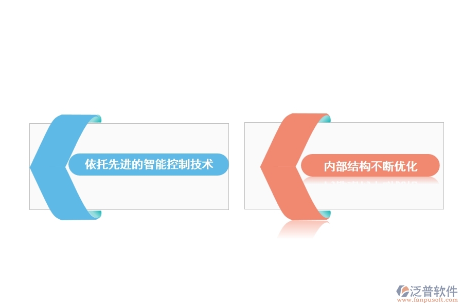 機(jī)械工程自動(dòng)化技術(shù)管理軟件發(fā)展的研究