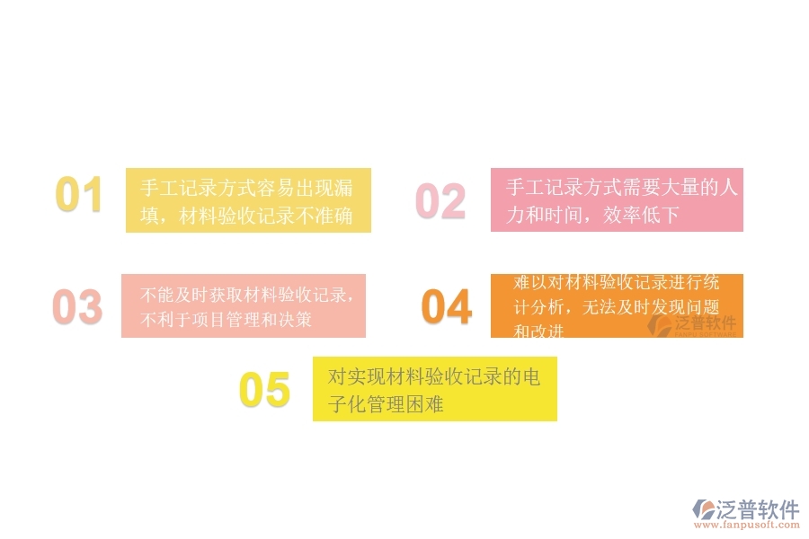 在設備安裝企業(yè)管理中材料驗收列表方面存在的問題