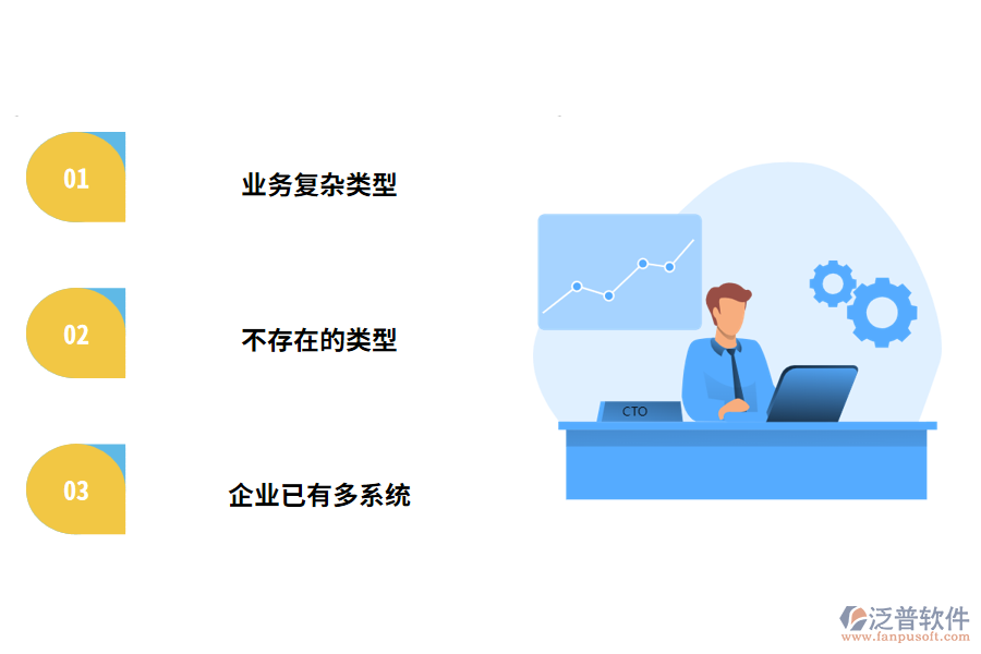 哪些企業(yè)適合做定制軟件開(kāi)發(fā)