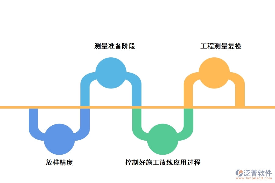 水利渠道工程建設綜述