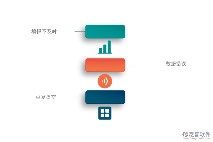 國內(nèi)80%的弱電企業(yè)在弱電應(yīng)付款匯總表中普遍存在的問題