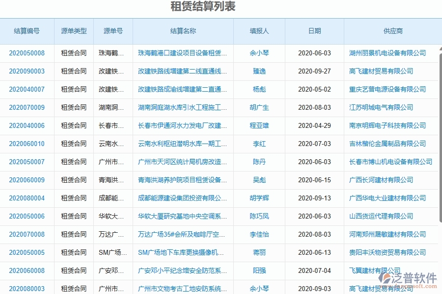 二、泛普軟件-幕墻工程項目管理系統(tǒng)在租賃結(jié)算列表中的方案