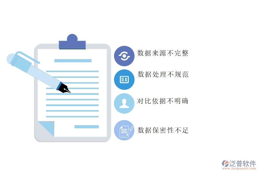 在路橋工程行業(yè)管理中招標(biāo)報(bào)價對比明細(xì)查詢方面存在的問題