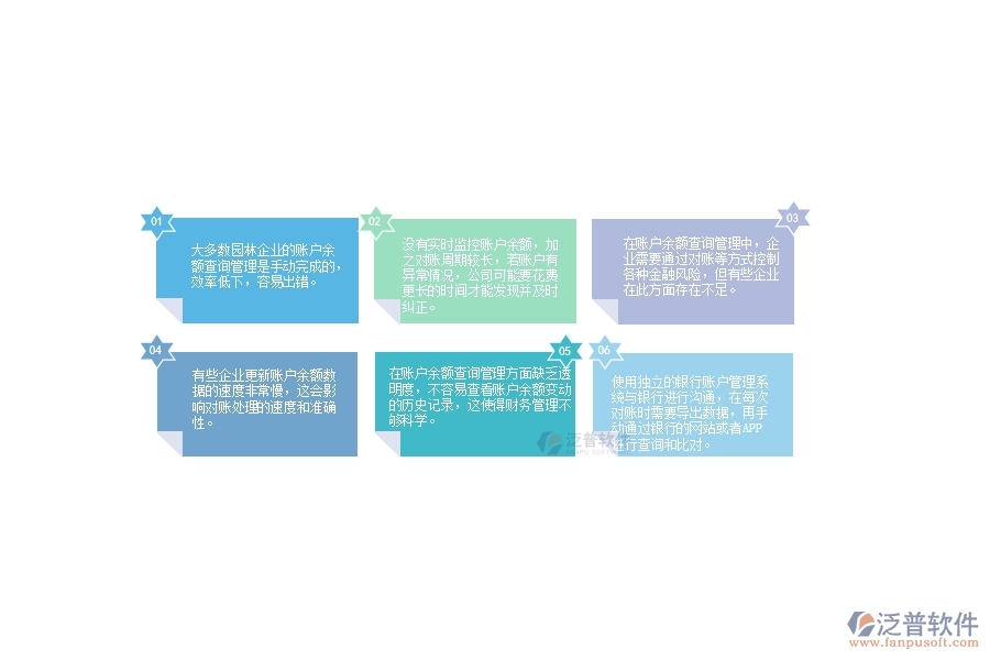 一、多數(shù)園林企業(yè)在賬戶余額查詢管理中存在的問題