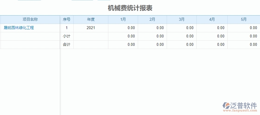 二、泛普軟件-園林工程系統(tǒng)提升機械費統(tǒng)計報表管理的措施