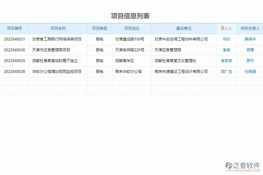 泛普軟件-弱電工程企業(yè)管理系統(tǒng)如何有效提高招標(biāo)管理中的招標(biāo)計劃管理