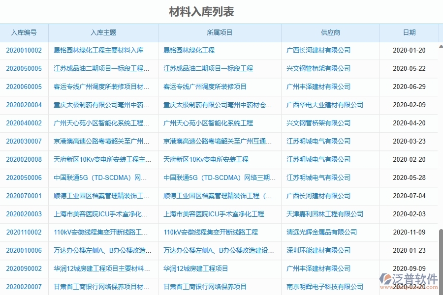 二、泛普軟件-幕墻工程企業(yè)管理系統(tǒng)的材料入庫列表為工程企業(yè)帶來四大管理革新