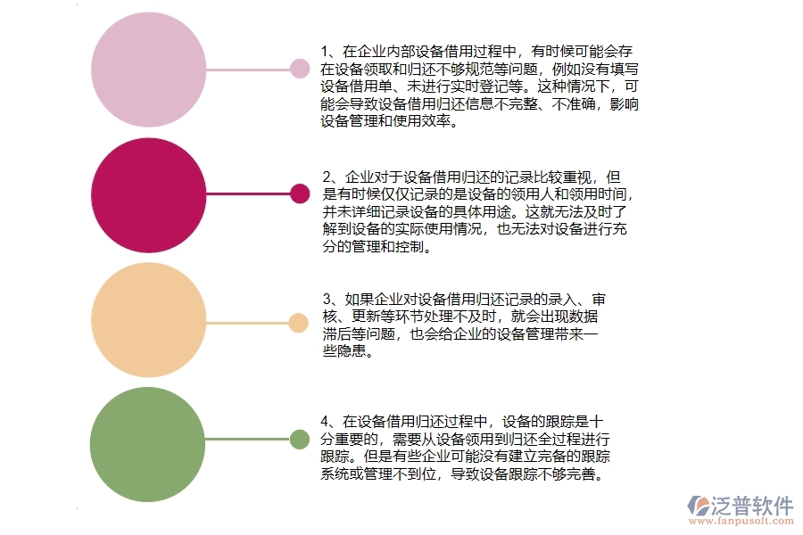 國(guó)內(nèi)80%的弱電工程企業(yè)在弱電設(shè)備領(lǐng)用歸還查詢中普遍存在的問題