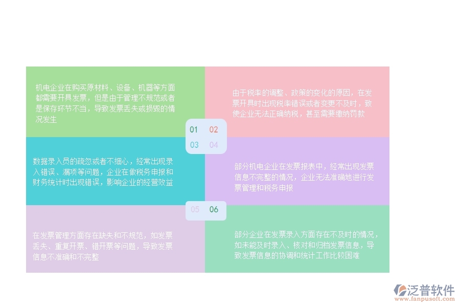 國內(nèi)80%的機電企業(yè)在發(fā)票報表中普遍存在的問題