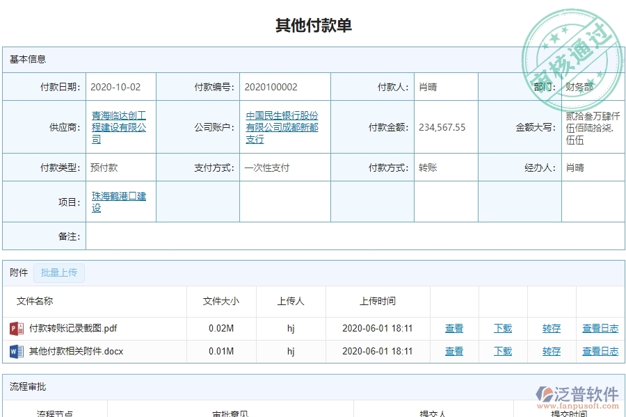 其他付款單列表對園林工程企業(yè)數字化轉型有什么價值