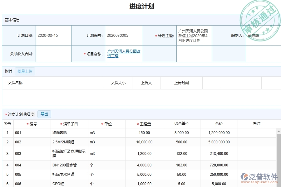 泛普軟件-市政工程管理系統(tǒng)中施工進(jìn)度計(jì)劃檢查管理的解決方案