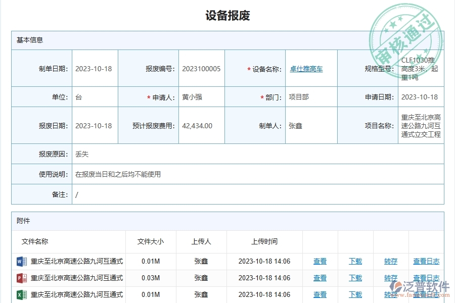 泛普軟件-路橋工程企業(yè)管理系統(tǒng)中設(shè)備報廢處置管理的核心功能