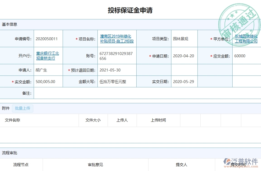 三、泛普軟件-園林工程企業(yè)管理系統(tǒng)中的投標(biāo)保證金申請(qǐng)列表主要內(nèi)容