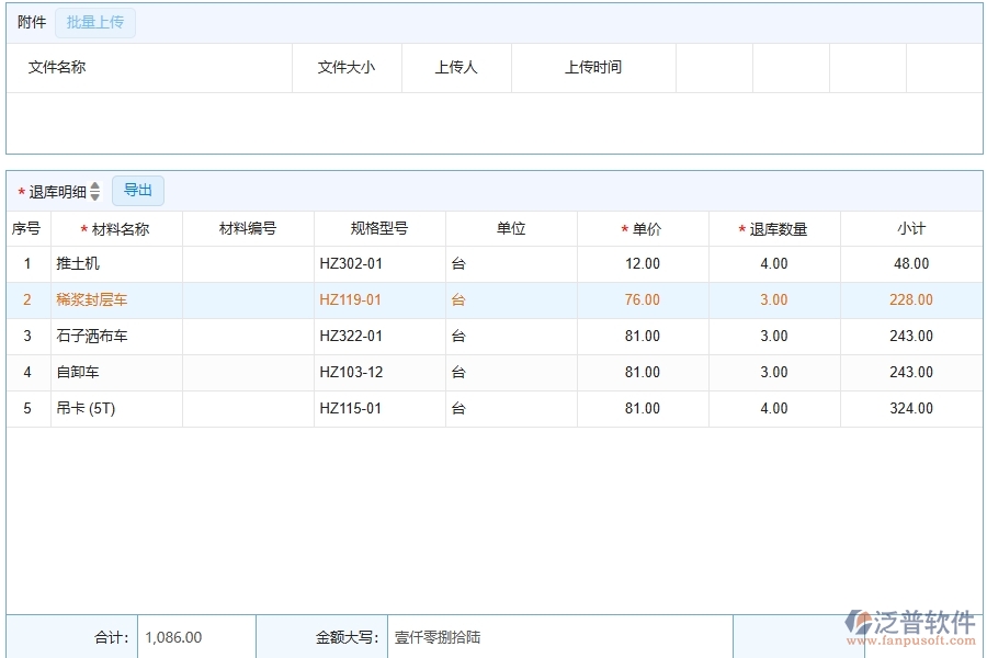 泛普軟件-公路工程管理系統(tǒng)如何解決企業(yè)管理遇到的核心難點(diǎn)