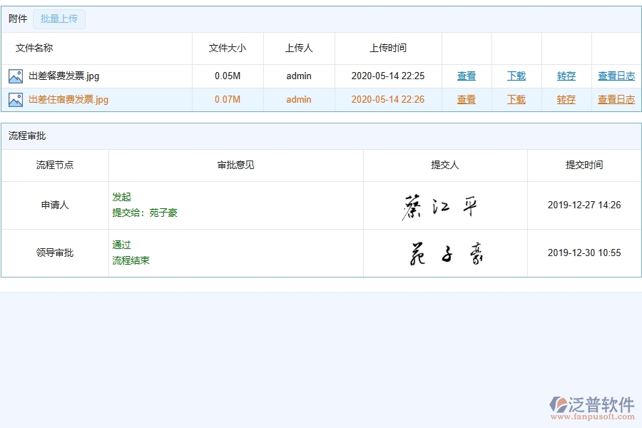 泛普軟件-路橋工程項目管理系統(tǒng)在項目業(yè)務費申請中的方案