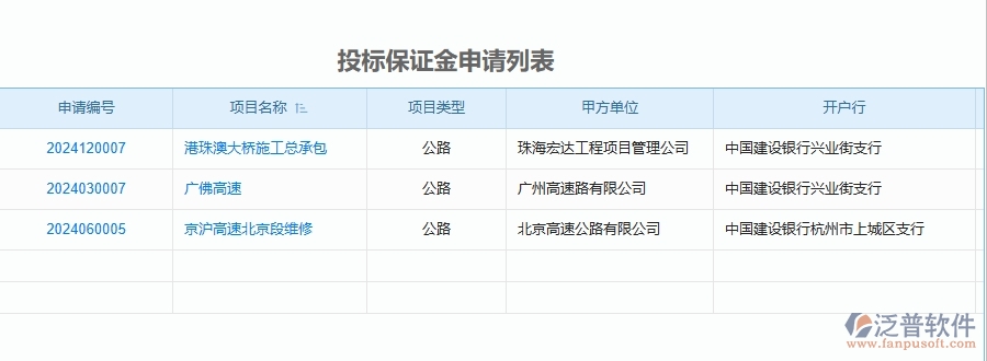 二、泛普軟件-公路工程項目管理系統(tǒng)在投標保證金申請列表中的方案