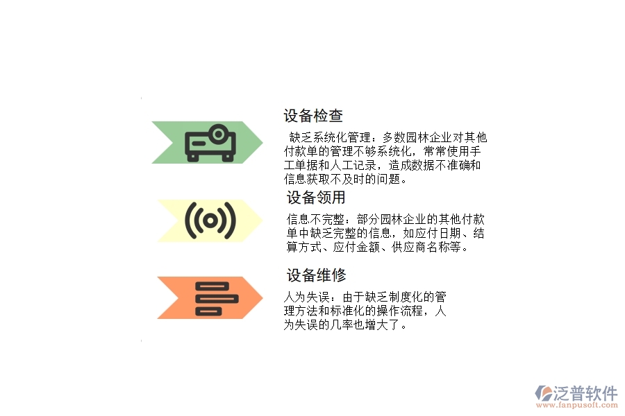 多數園林企業(yè)在其他付款單查詢中存在的漏洞