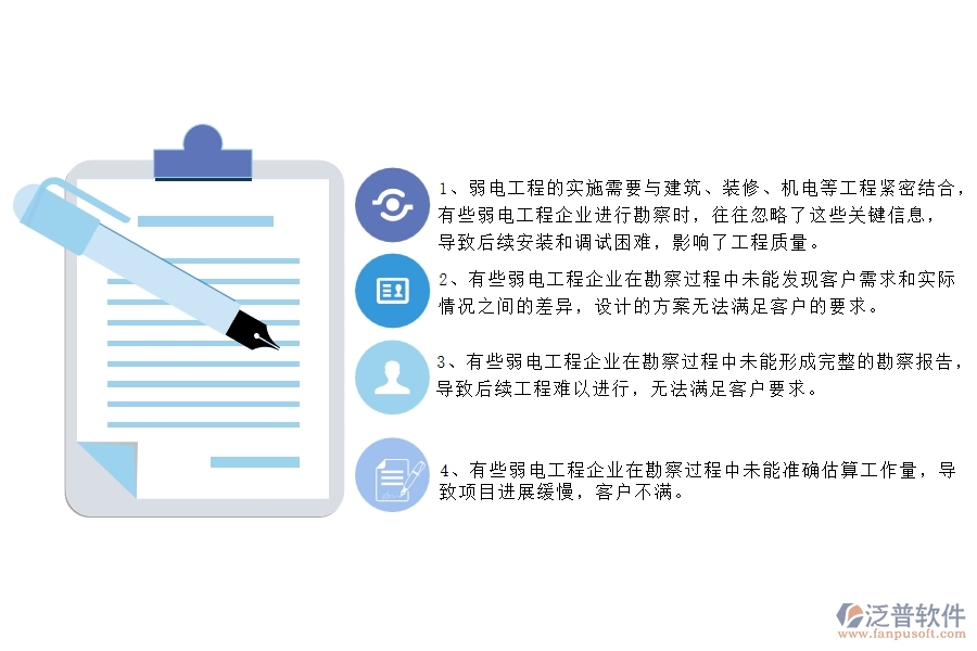 一、國內(nèi)80%的弱電工程企業(yè)在項目勘察中普遍存在的問題