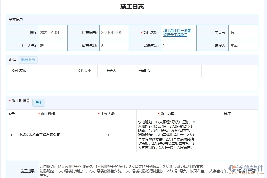 泛普軟件-園林工程企業(yè)管理系統(tǒng)的施工過(guò)程管理為工程企業(yè)帶來(lái)(十)大管理革新