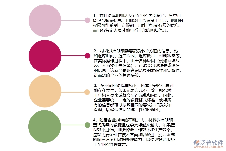 工程企業(yè)在材料退庫明細(xì)查詢方面存在的矛盾點(diǎn)有哪些