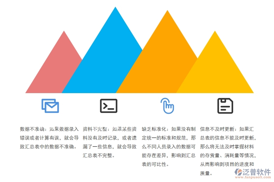 市政工程在材料入庫出庫明細匯總表方面出現的問題