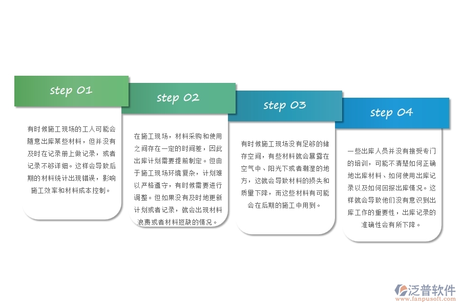 園林工程施工現(xiàn)場材料出庫管理方面存在的問題