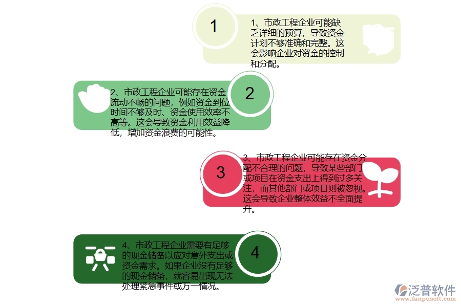 多數市政工程企業(yè)在支出資金計劃中存在的問題