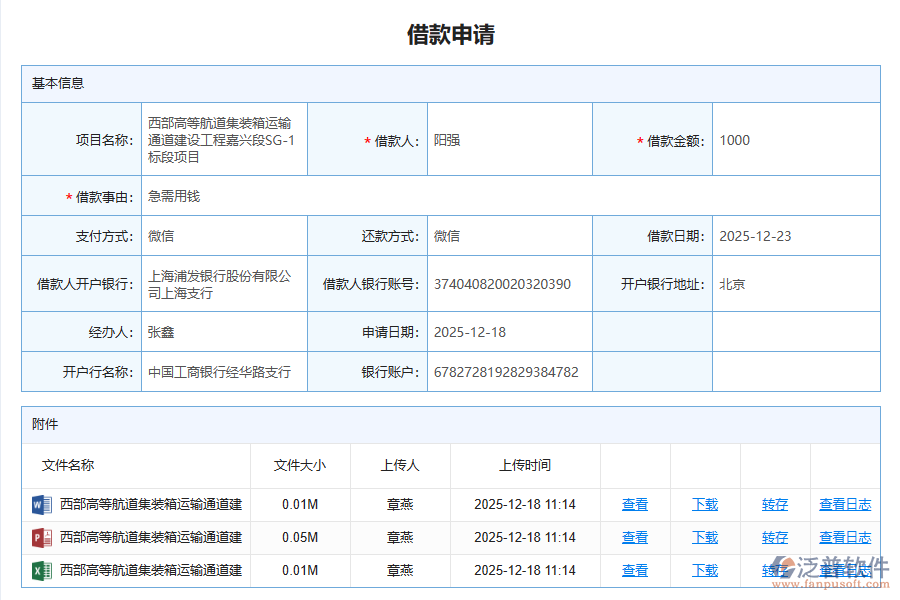 泛普軟件-路橋工程企業(yè)管理系統(tǒng)如何有效提高企業(yè)中借支申請(qǐng)管理