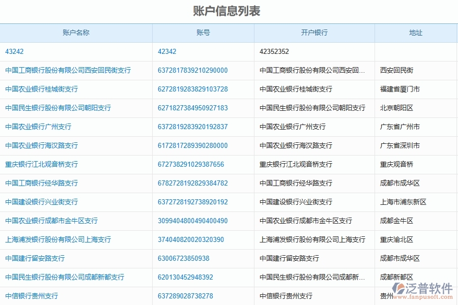 　二、泛普軟件-園林工程項(xiàng)目管理系統(tǒng)在賬戶信息查詢中的價(jià)值