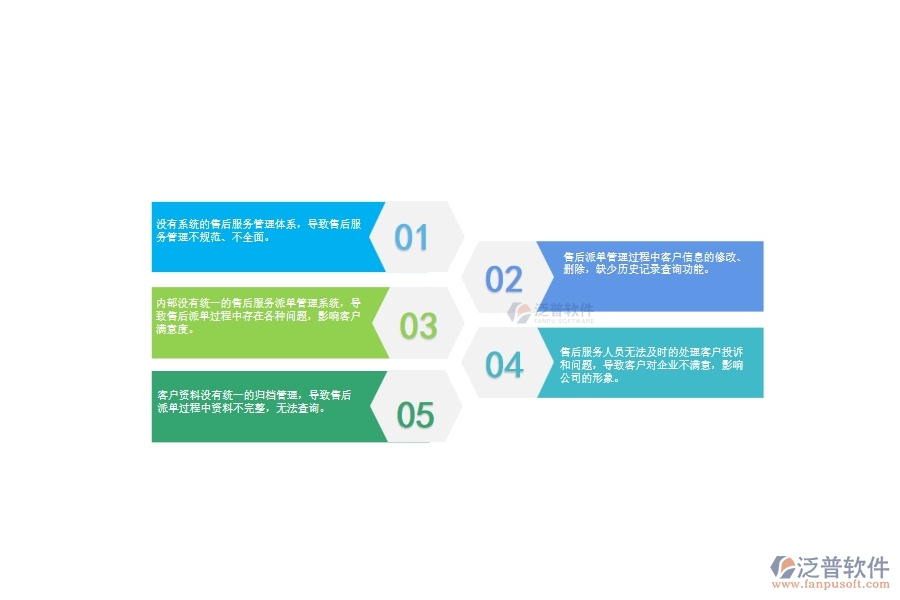 一、幕墻工程企業(yè)在售后派工單管理中存在的問題