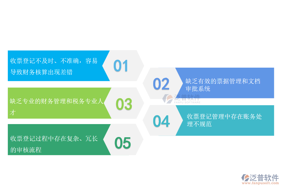 國內80%的園林工程施工企業(yè)在收票登記管理中存在的問題