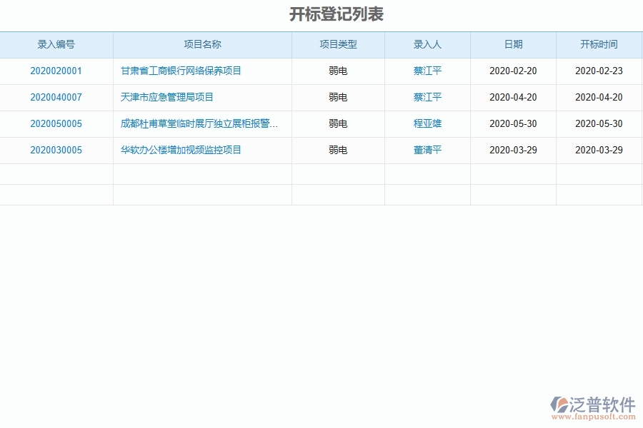 泛普軟件-弱電工程企業(yè)管理系統(tǒng)中開標記錄的主要功能