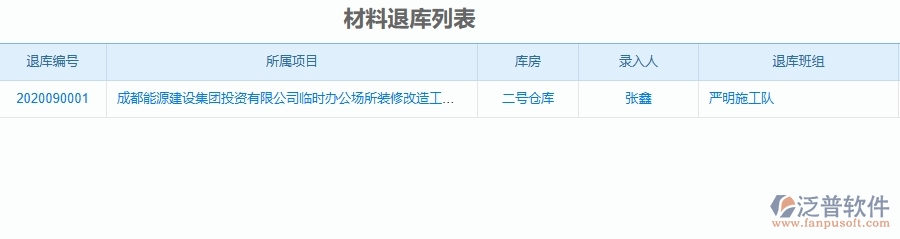 二、泛普軟件-機電工程企業(yè)管理系統(tǒng)如何有效提升材料退庫的管理