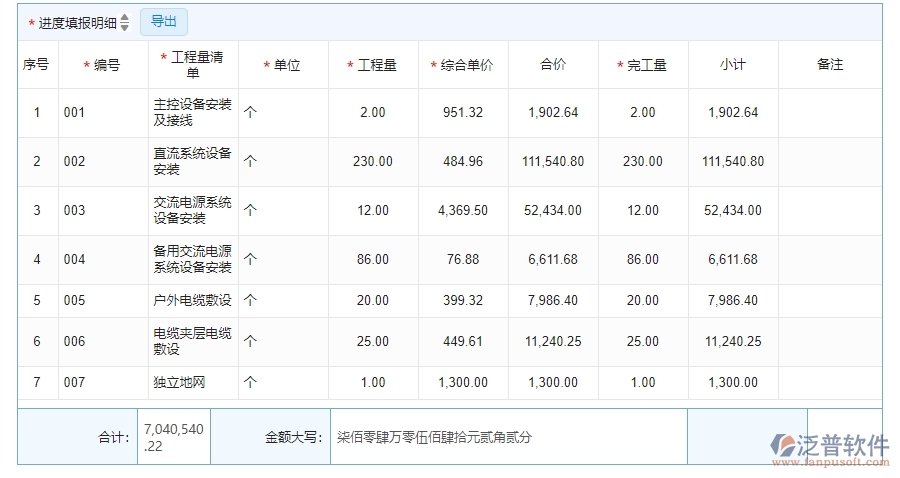 四、泛普軟件-機(jī)電工程系統(tǒng)中進(jìn)度填報(bào)管理的注意事項(xiàng)