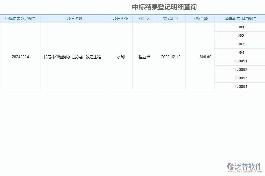 泛普軟件-路橋工程管理系統(tǒng)在中標結(jié)果登記明細查詢中的解決方案