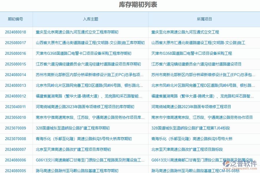 路橋工程企業(yè)上了泛普軟件-工程庫存期初列表軟件的好處是什么