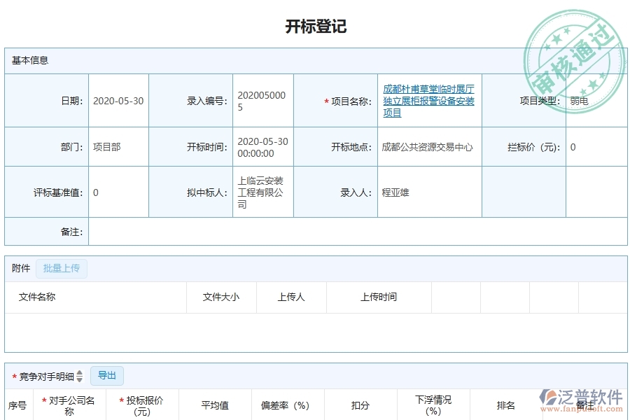 泛普軟件-弱電工程企業(yè)管理系統(tǒng)如何有效提升企業(yè)中的開標記錄