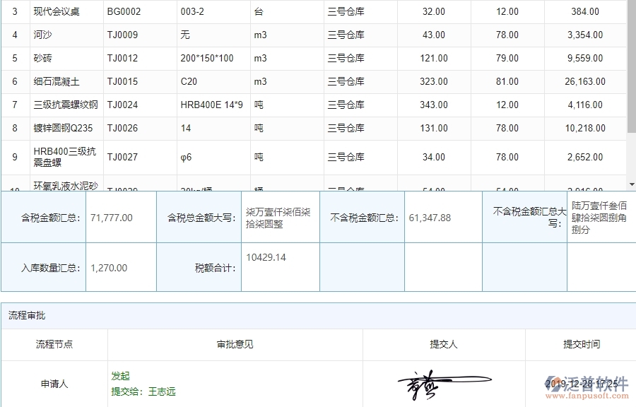 泛普軟件-市政工程管理系統(tǒng)中“材料入庫列表”的注意事項(xiàng)