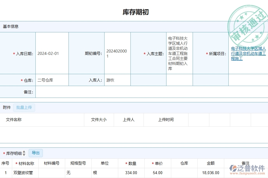 四、泛普軟件-公路工程企業(yè)是否有必要引入工程管理系統(tǒng)