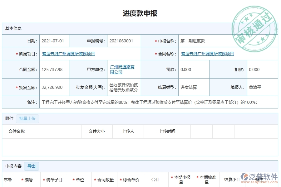 泛普軟件-幕墻工程項目管理系統(tǒng)在勞務(wù)進度款申報列表中的作用