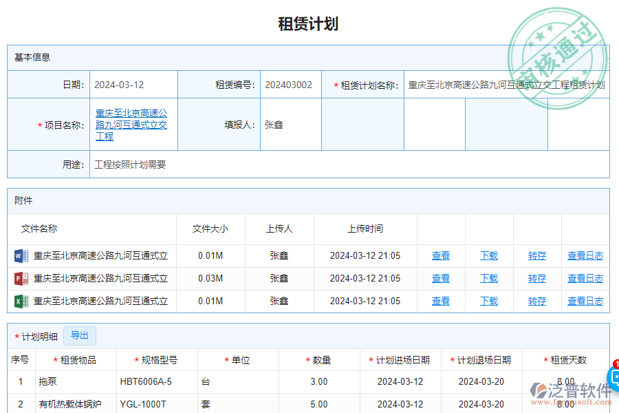 泛普軟件-路橋工程企業(yè)管理系統(tǒng)中租賃計(jì)劃管理的管控點(diǎn)及作用