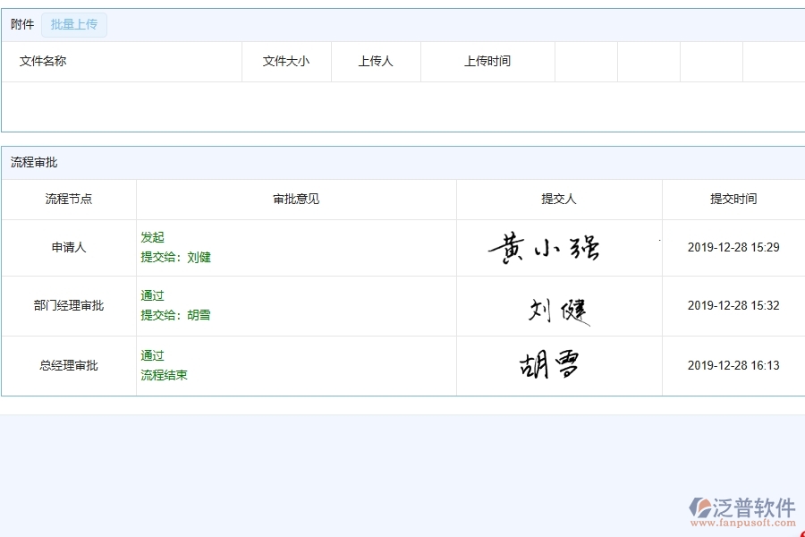 泛普軟件-幕墻工程企業(yè)管理系統(tǒng)的勞務(wù)付款為工程企業(yè)帶來八大管理革新