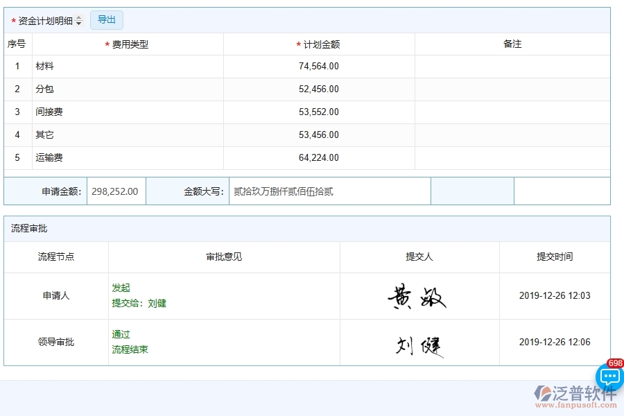 泛普軟件-市政工程管理系統(tǒng)中支出資金的注意事項