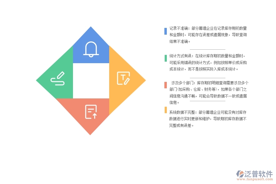 國內80%的幕墻企業(yè)在庫存期初明細查詢中普遍存在的問題