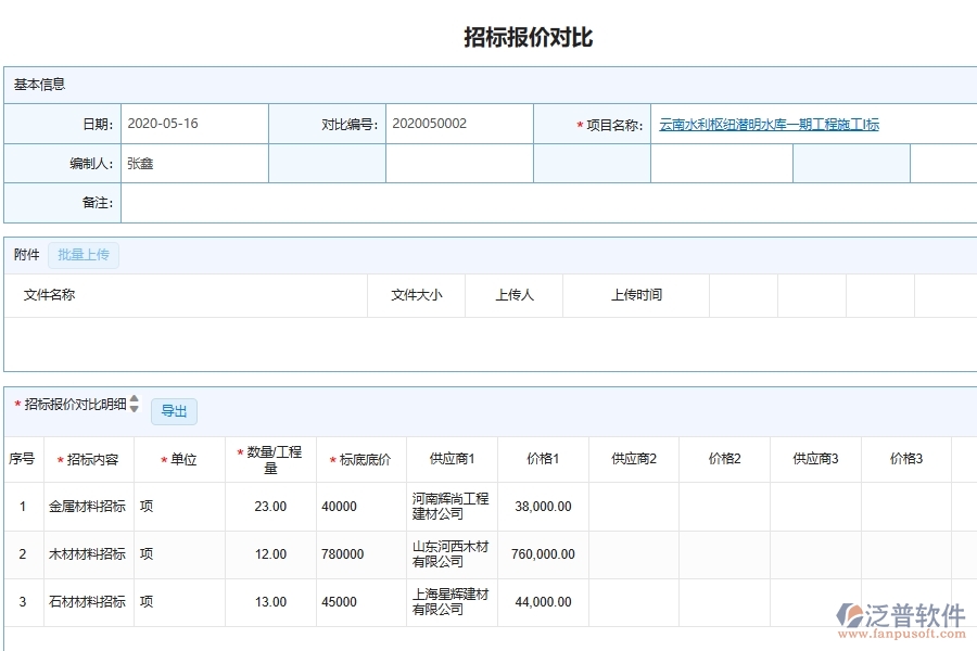 泛普軟件-弱電工程企業(yè)管理系統(tǒng)對招投標報價的管理作用體現(xiàn)在哪些方面