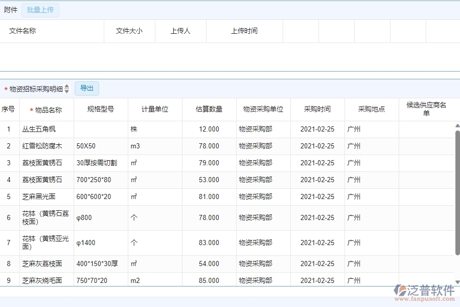 三、泛普軟件-園林工程企業(yè)管理系統(tǒng)中大型物資招標采購計劃的內(nèi)容