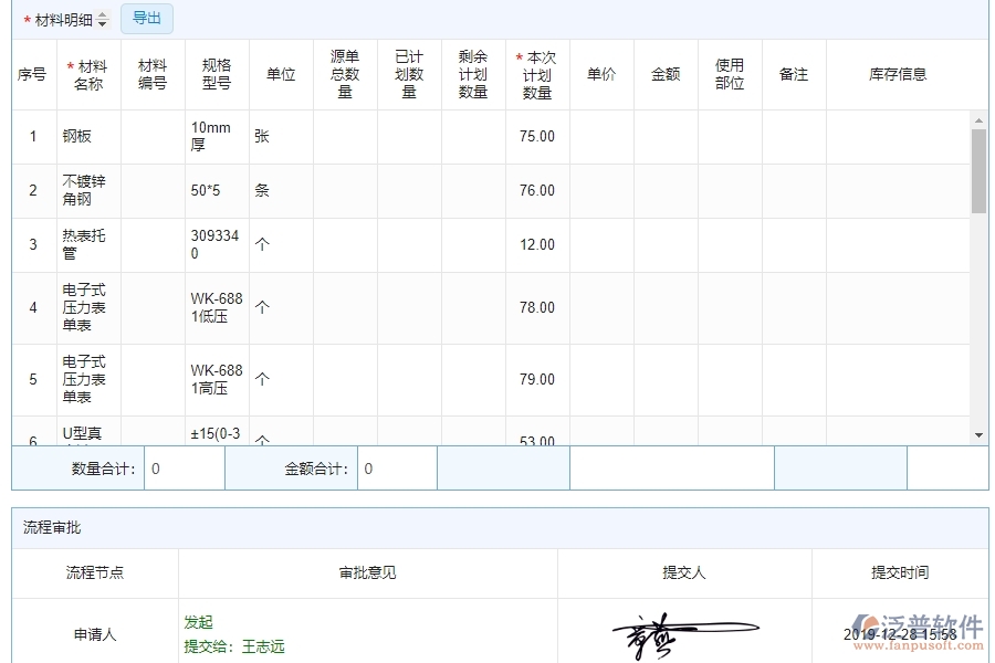 機(jī)電工程企業(yè)是否有必要引入泛普軟件工程管理系統(tǒng)